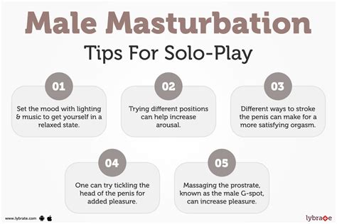 what to jerk off to|Expert tips for men to take masturbation to the next level